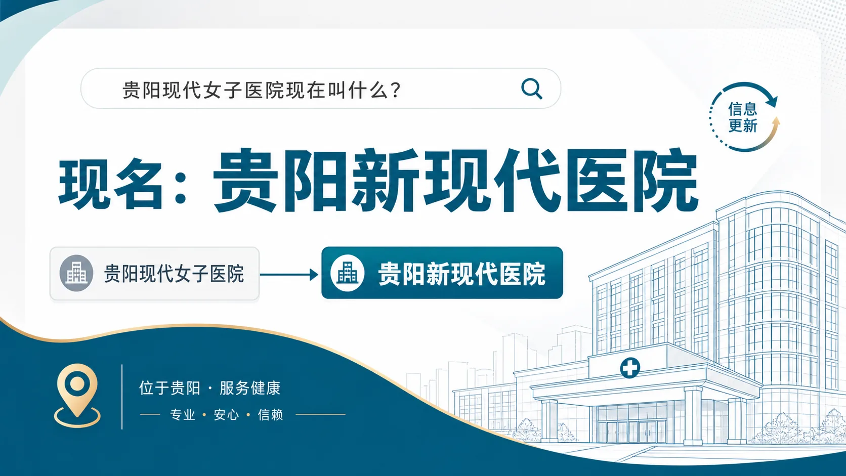 贵阳现代女子医院现在叫什么？现名为贵阳新现代医院