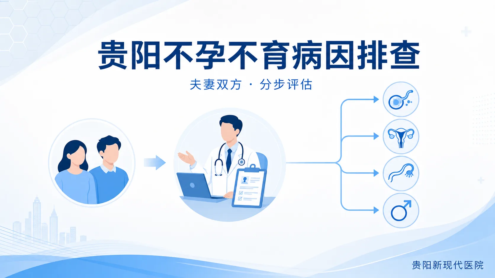 贵阳不孕不育病因排查怎么做？男女双方初诊路径与检查原则